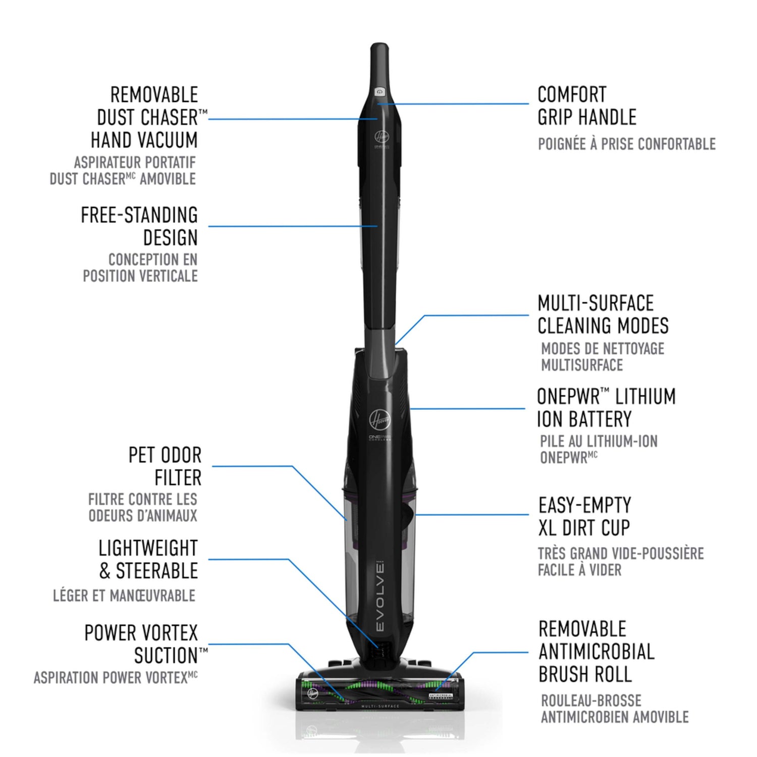 Open Box Deal – Hoover ONEPWR™ Evolve Pet Max Upright Vacuum with Built-in Dust Chaser™ Hand Vacuum (Like New Condition)